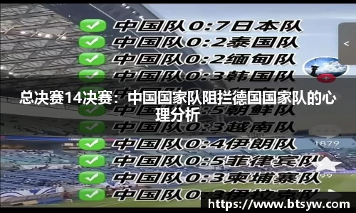 总决赛14决赛：中国国家队阻拦德国国家队的心理分析